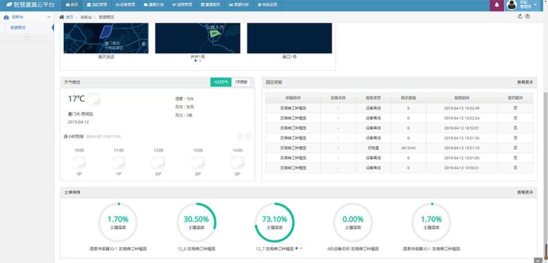 智能灌溉控制系統(tǒng)-云平臺