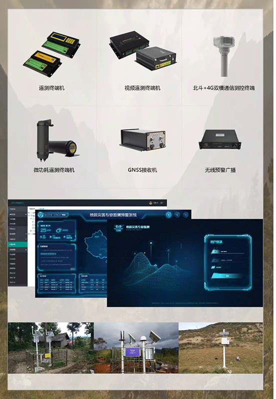 四信地質(zhì)災害監(jiān)測信息預警平臺