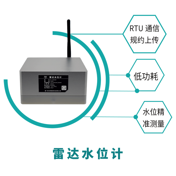 四信展品-雷達(dá)水位計