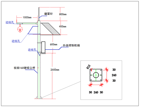 可視化水電站最小生態(tài)下泄流量監(jiān)測(cè)系統(tǒng)-安裝示意圖