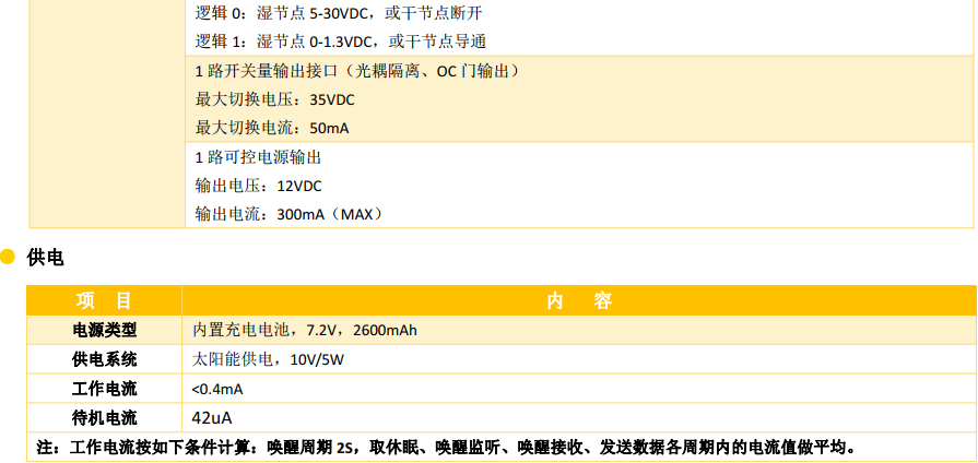 智能閥門控制器_農田滴灌溉控制器參數