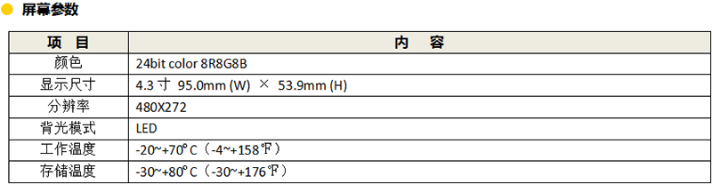 數(shù)據(jù)采集RTU-參數(shù)3