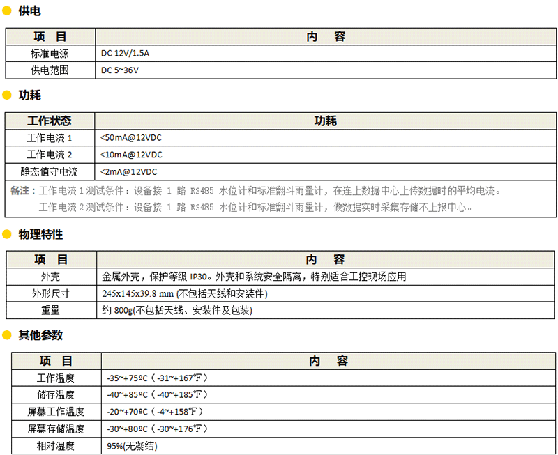 水文水資源遙測終端-參數(shù)5