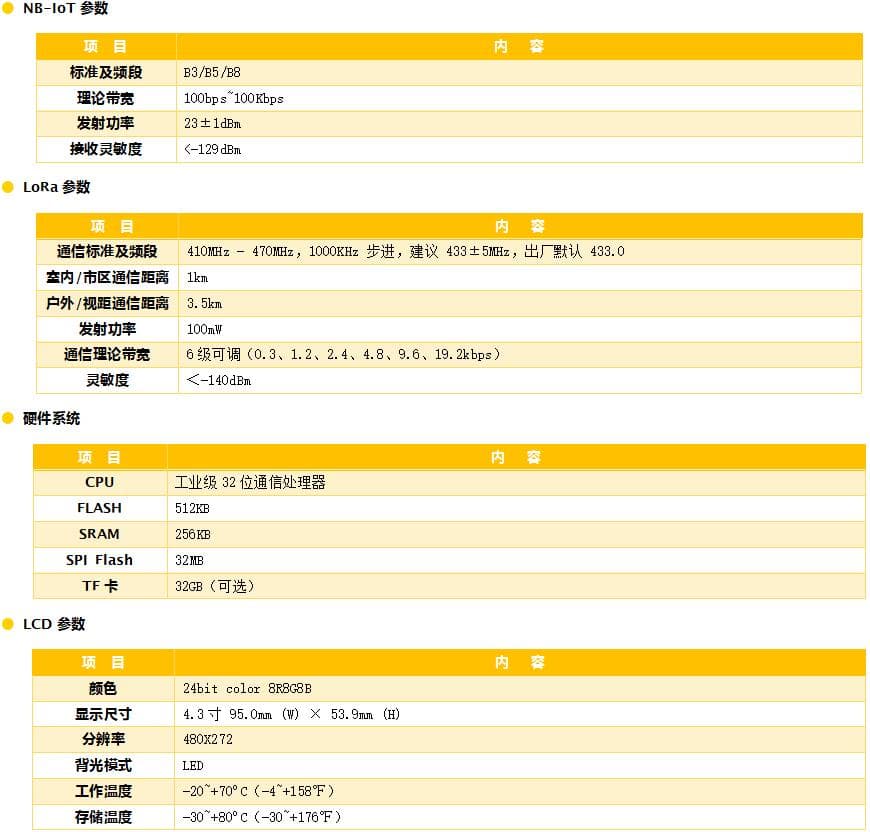 5G RTU_水利遙測終端機(jī)_5G水利RTU_5G遙測終端機(jī)參數(shù)2