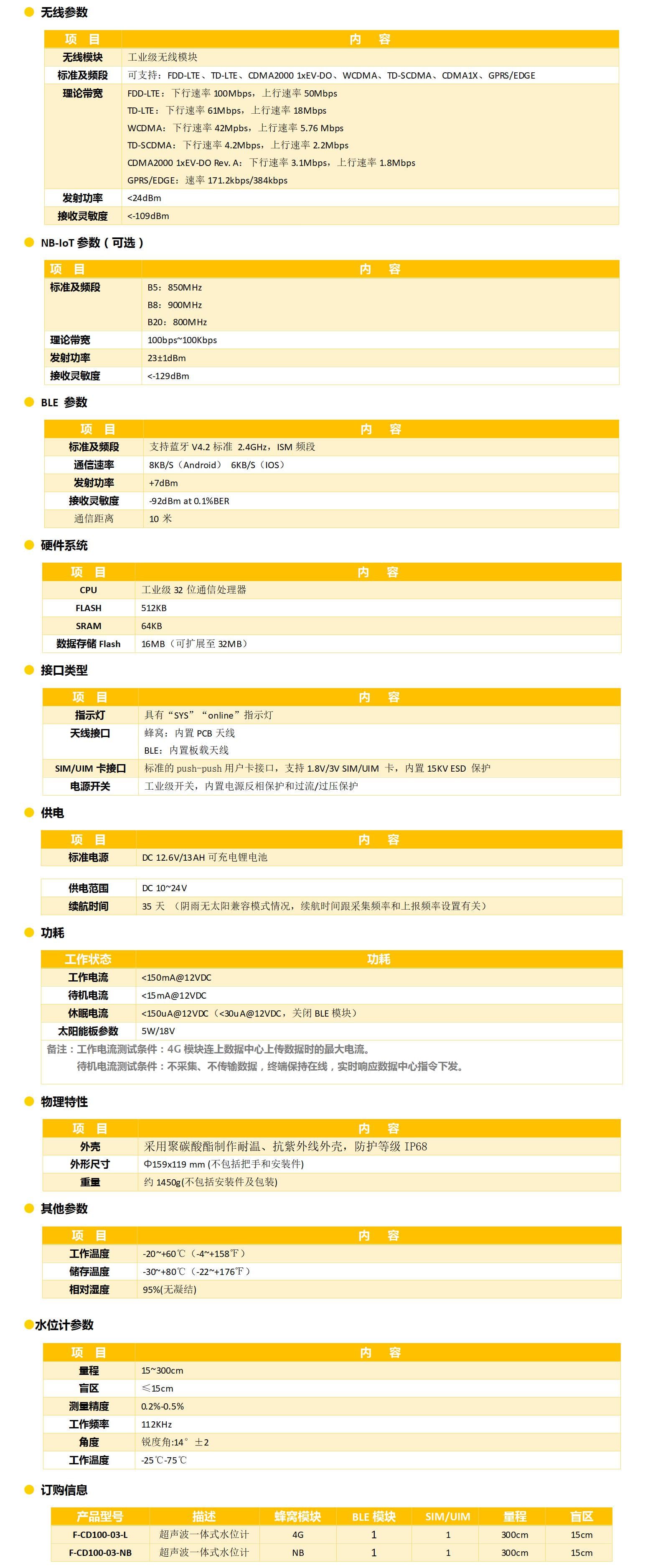 超聲波水位計(jì)_超聲波水位儀_超聲波一體式遙測(cè)水位計(jì)參數(shù)