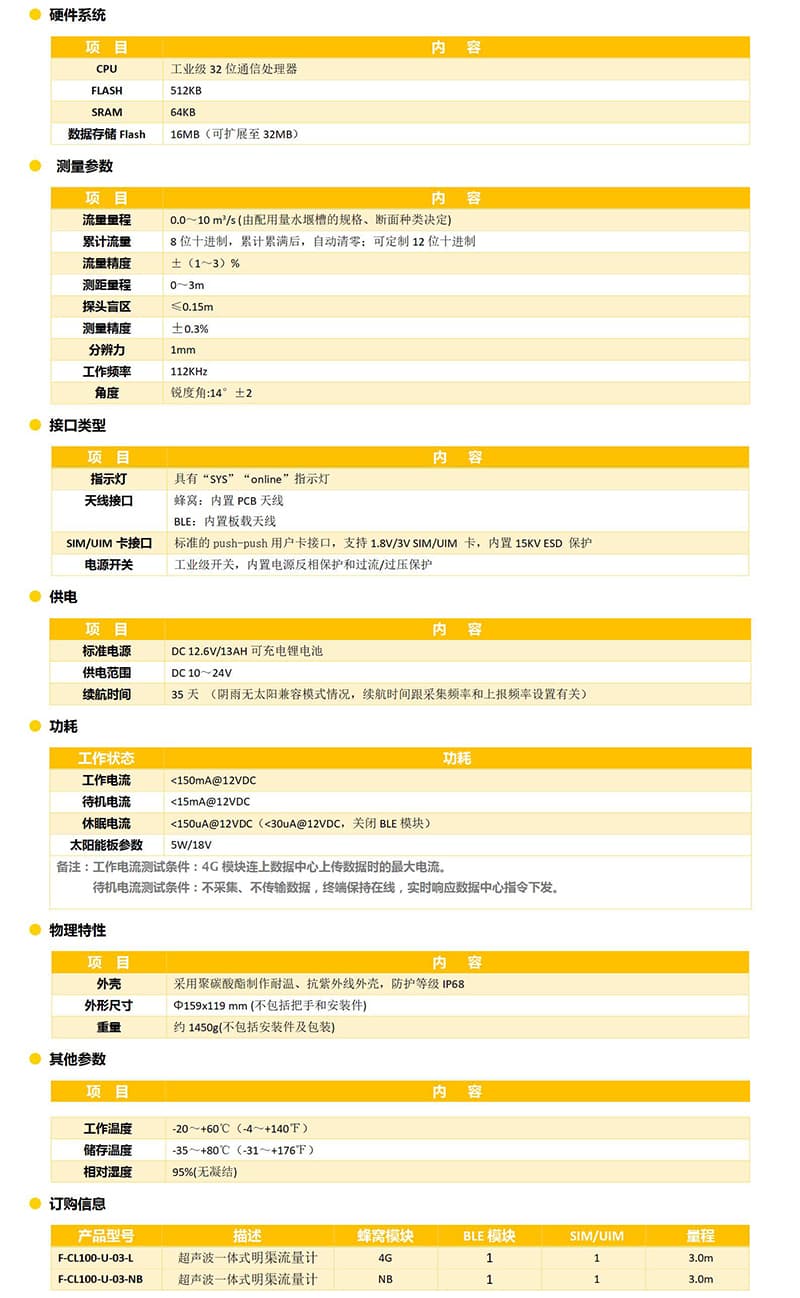 超聲波一體式明渠流量計(jì)的產(chǎn)品規(guī)格參數(shù)說(shuō)明