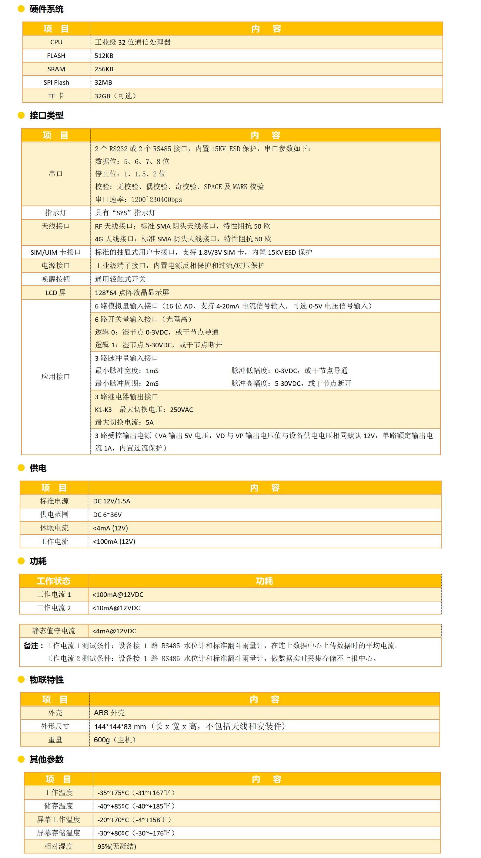 射頻卡機井灌溉控制器參數(shù)