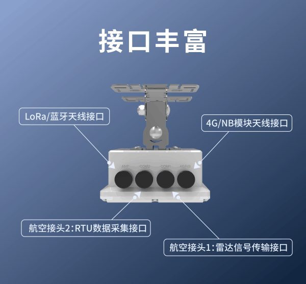 77G雷達(dá)一體式流量計(jì)的接口豐富適用各種應(yīng)用場(chǎng)合