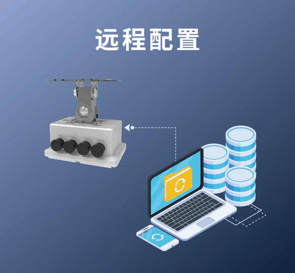 77G雷達(dá)一體式流量計(jì)支持遠(yuǎn)程參數(shù)配置