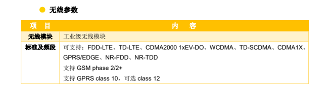 普適型無線預(yù)警廣播參數(shù)1