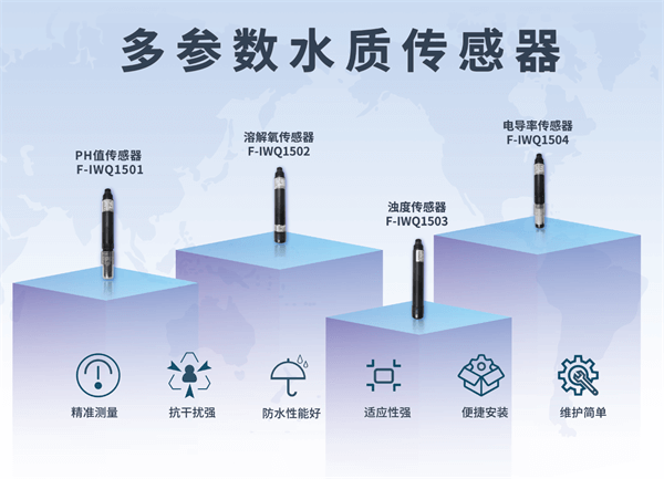 四信城市智慧排水管網(wǎng)監(jiān)測系統(tǒng)應(yīng)用設(shè)備-水質(zhì)傳感器