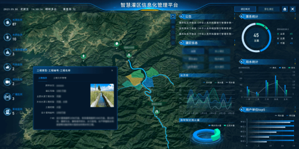四信數(shù)字孿生灌區(qū)信息化管理平臺(tái)