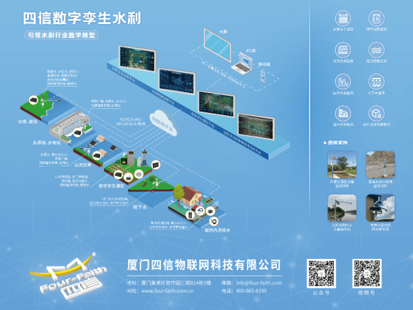 首屆河北水利博覽會(huì)四信參展產(chǎn)品數(shù)字孿生水利可視化平臺(tái)